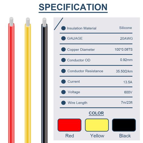 DAOKAI 20 Gauge Silicone Wire 600V 20AWG Stranded Tinned Coated Copper Wire 3 Colors (Black, Red, Yellow) Each Electrical Cable Hook Up Wire Kit for 3D Printer, Model Car