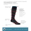 Sockwell Women's Featherweight Fancy Moderate Graduated Compression Sock, Denim - M/L