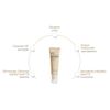 Dr. Hedison BB Cream with Sunscreen SPF 37 / PA++  K-Beauty