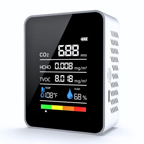 CO2 Detector Air Quality Monitor Indoor, 5-in-1 Formaldehyde/CO2/TVOC/Temperature（℉）/Humidity Detector, Portable Carbon Dioxide Detector, CO2 Monitor, for Home Testing Indoor Air Safety (White)