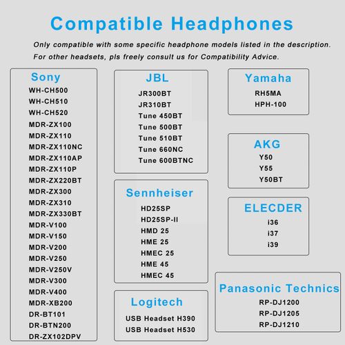 Earpads for Sony Headphone 70mm Replacement Ear Pads Cushions Covers for Sony WH-CH500 CH510 CH520 MDR-ZX110 ZX110AP ZX110NC ZX310 ZX330BT JBL Tune 450BT T500BT T510BT T600BTNC T660NC Headset (2 Pack)