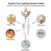 DEWENWILS Wireless Light Switch and Receiver Kit for Lights Fans, Lamps 100 Ft