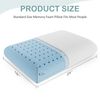 Comfy Soft Memory Foam Neck Pillow for Side Sleepers - Cervical Support Pillows