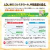 リビタ(Livita)大正製薬 機能性表示食品 コレス&ミドルケア さらっとおいしい青汁 30袋/大麦若葉青汁(国産)/コレステロールや中性脂肪が気になる方/エラグ酸配合/届出番号:H125