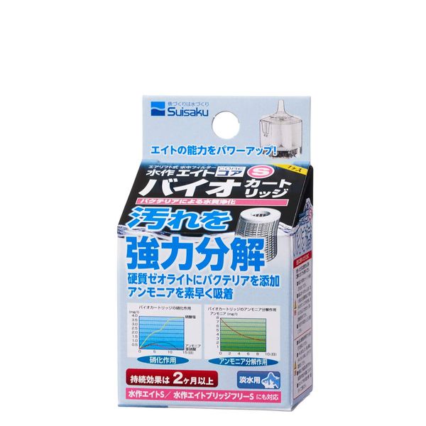 Suisaku Bio Cartridge for Eight S Size S