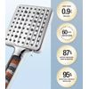 Filtered Shower Head - 6 Modes High Pressure Handheld with Mineral Beads, Set