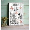43 Year Anniversary Gift – Personalized 43rd Anniversary Plaque with Custom Name