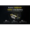 NITECORE NU43 1400 lumens Lightweight USB-C Rechargeable Headlamp