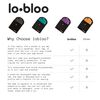 lobloo Mouth Guard case: Athlete-Designed Protection and Hygiene - Black