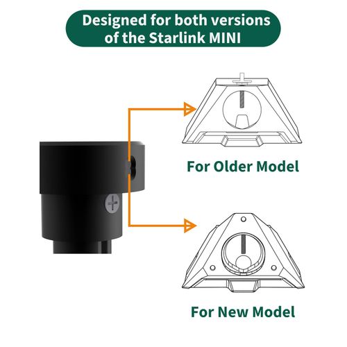 Starlink Mini Tripod with Aluminum Adapter [Updated, Suitable for Both Old and New Models ], Star Link Mini Portable Tripod Stand Mount with Storage Pouch.