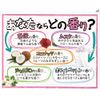 My laundry [Non Silicone Fabric Softener] Rose Scented 500ml