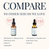 Brandefy Vitamin 15% Vitamin C + E + Ferulic Acid Serum - 15% L-Ascorbic Acid, 0.5 % Ferulic Acid, Vitamin E - Increases Firmness, Brightness and Reduces the Appearance of Wrinkles, 1oz, Made In The USA