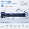 Waterdrop Mega Electric Water Filter Pitcher, Dispenser, NSF/ANSI 42&53&401&372