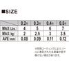 DUEL Armored F PE Line for Mackerel, Rockfish