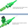 Optical Modem Extension Cable Set Armored Single Mode Patch Cable for FTTH FTTB FTTP (SC / 9.8ft)