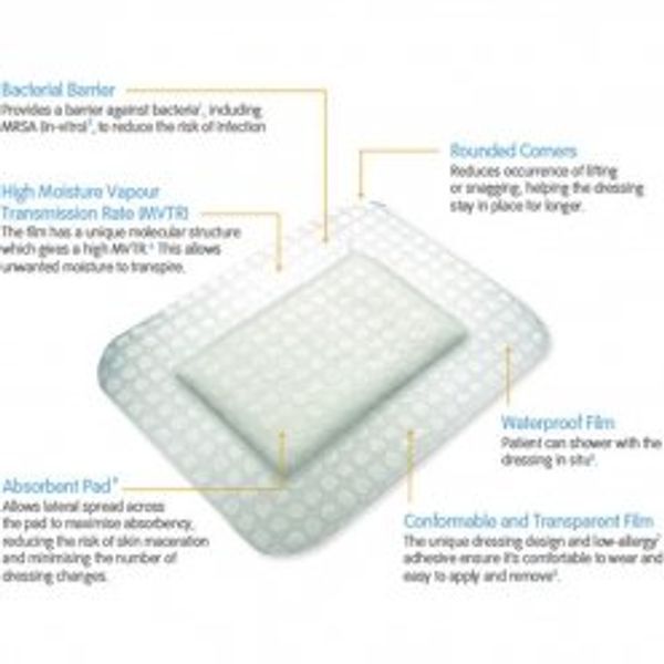 Opsite Post-Op 10cm x 30cm Dressing x 20-347-5019
