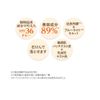 Yamada Apiary Bee UV Milk Born from Plants UV Care for Daytime Use (Tanning Care) Milk SPF 36 PA+++