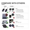 CO-Z 3300lb Automatic Sliding Gate Opener 550W w APP Control & 2 Remote Controls