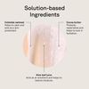 ACURE - Everyday Eczema Unscented Lotion - 8 fl oz (236.5 ml)