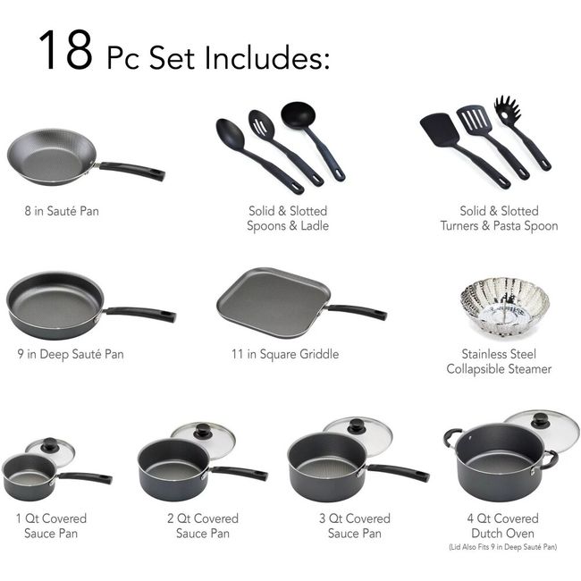 Tramontina Primaware Non-stick Cookware Set, 10 Piece