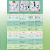 PALMING JAPAN PURE95 PLUS Conditioner (10.3 fl oz (300 ml) / Bottle) & Conditioner (0.8 fl oz (25 ml) / Trial Use) Set Pure 95 Plus Salon Exclusive Product