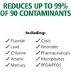 Reverse Osmosis Water Filter Replacement Cartridges - Carbon Replacement Filters