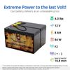 RBC6 UPS Complete Replacement Battery Kit for BP1000, BK1250, BackUPS Pro 1000