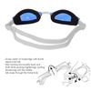 TYR Unisex Adult Team Sprint Fitting Basic Goggles - Blue/Black/White, Medium