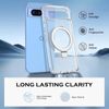 GUAGUA Google Pixel 8A Case with Stand, Crystal Clear, Compatible with MagSafe, Shockproof, Transparent