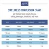 Equal Zero Calorie Sweetener (1,000 ct.) Great Price!