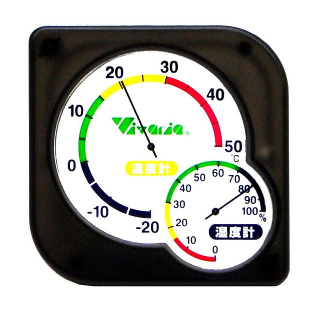 Vivaria NEO Twin Meter