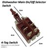 Genuine Replacement Dishwasher Mains On/Off Switch Compatible with Swan SDW2010B SDW2010W SDW2020B