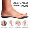 Ultra-Thin Plantar Fasciitis Insoles Designed for Comfort & Maximum Pain Relief, Ideal for Dress Shoes & Boots | Black (Men's 12-12.5)