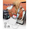 SD Card Reader for iPhone iPad, 2 in 1 Memory Card Reader Adapter, Camera Card Viewer with SD & TF card slots, Plug and Play