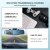 J·LONG Mini USB Cable Braided USB 2.0 to Mini B Cable Data Transfer & Charge Compatible with Dash Cam, PS3 Controller, MP3/4 Player,PDA, Camera, Scanner and More Mini USB Devices (1M)