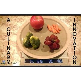 Smart Diet Scale