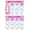 Charm Snap Absorbent and Smooth for Small Amounts, No Feathers, 0.5 fl oz (15 cc), 7.5 inches (19 cm), Pack of 132 (Urine Absorption Napkins, Urine Spill Pad, Napkin Size, For Light Urine Leaking