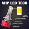 For Toyota Avalon 2011-2012 -4x LED Headlight Bulb Super bright White