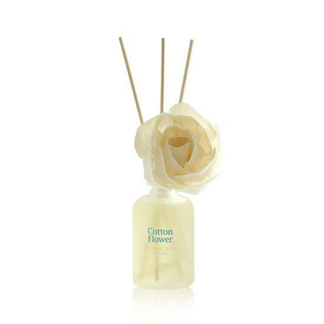 Aronica At Home Blooming Garden Diffuser 85ml 4 types