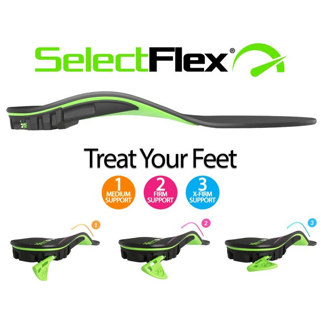 SelectFlex®Adjustable-Arch Orthotic Insole, Custom Arch Support: Plantar Fasciitis, Neuropathy, Flat Feet, Overpronation, Aching Feet, Foot Pain, Mortons Neuroma, Low Back Pain.Men/Women