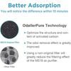 2 Pack H13 HEPA Air Purifier Filter Replacement For Membrane Solutions MS18 MS19