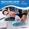 MagiCare 75% Alcohol Hand Sanitizing Wipes (4-50ct Packs)