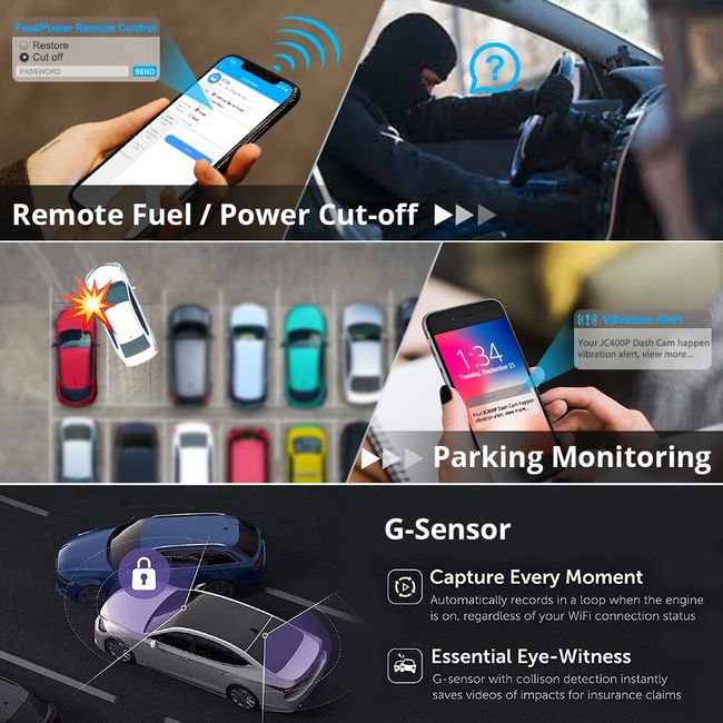 Parking Monitoring 4G LTE Dash Cam With Remote Live View 256GB Cloud