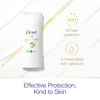 Dove Advanced Care Antiperspirant Deodorant Stick for Women Cool Essentials For 48 Hour Protection And Soft And Comfortable Underarms 2.6 Ounce (Pack of 12)