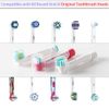 Electric Toothbrush Travel Case for Oral-B Toothbrushes - 4 Pcs Toothbrush Head Covers Compatible with Oral B Electric Toothbrush Heads (Blue)