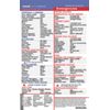 FlightCheck Checklist - Mooney M20E Chaparral