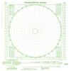 NGA Plotting Sheets: Maneuvering Board - 5090