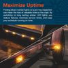 10pc 3/4" Round Amber LED Trailer Bullet Clearance Side Marker Light - DOT P2PC