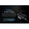 NITECORE NU43 1400 lumens Lightweight USB-C Rechargeable Headlamp