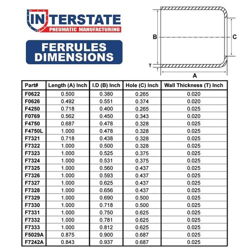 Interstate Pneumatics F0626-50 0.551 inch inner Diameter x 0.492 inch Brass Hose Ferrules for 1/4 inch hose working pressure 500 psi burst pressure 2000 psi 50 per pack